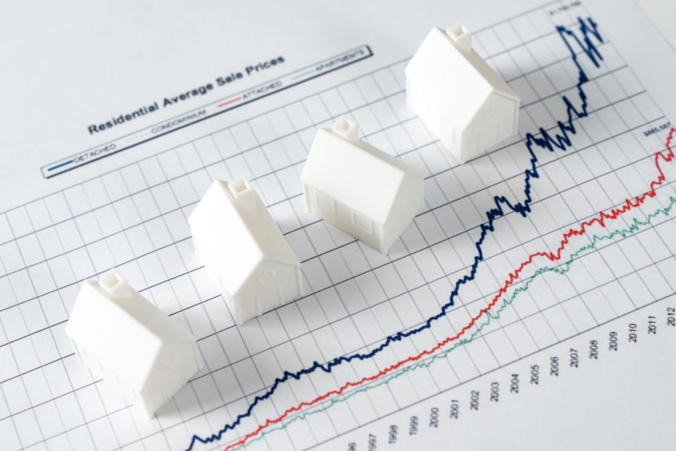 ETF immobiliers